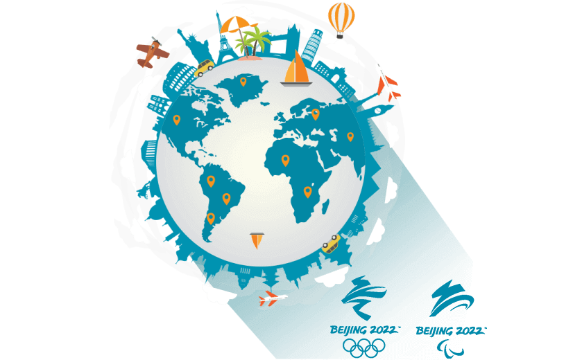 在不丹连接到中国的代理 - 大陆加速器